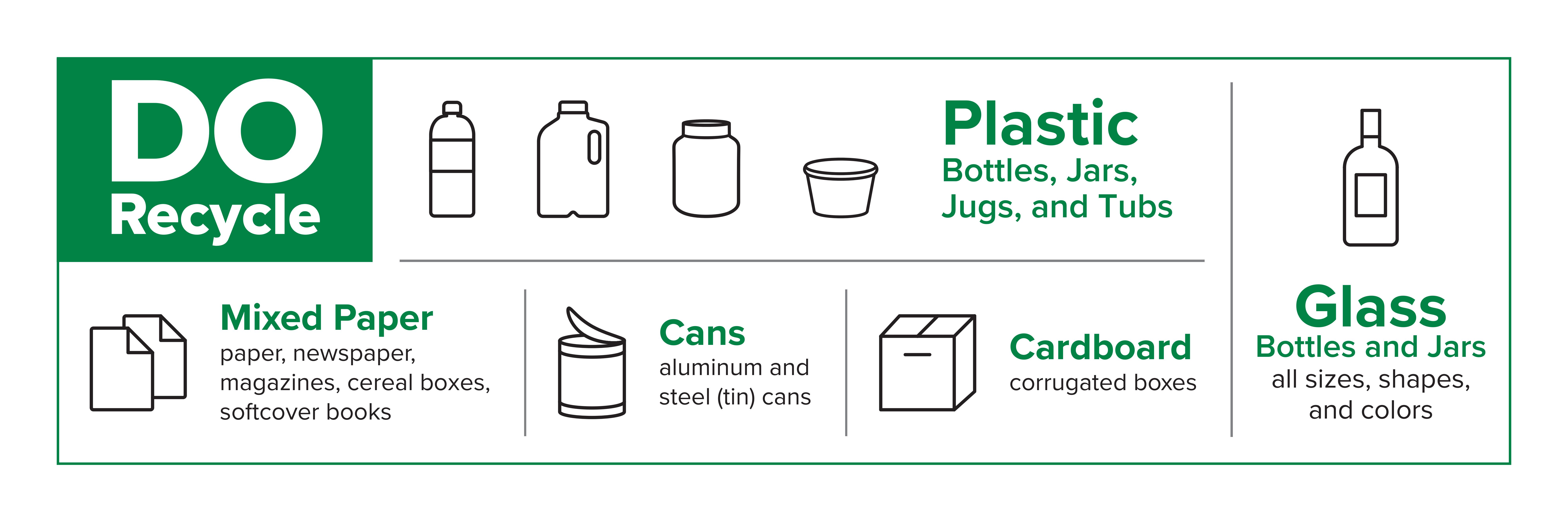 2024 SolidWaste RecyclingInfographic Do FINAL