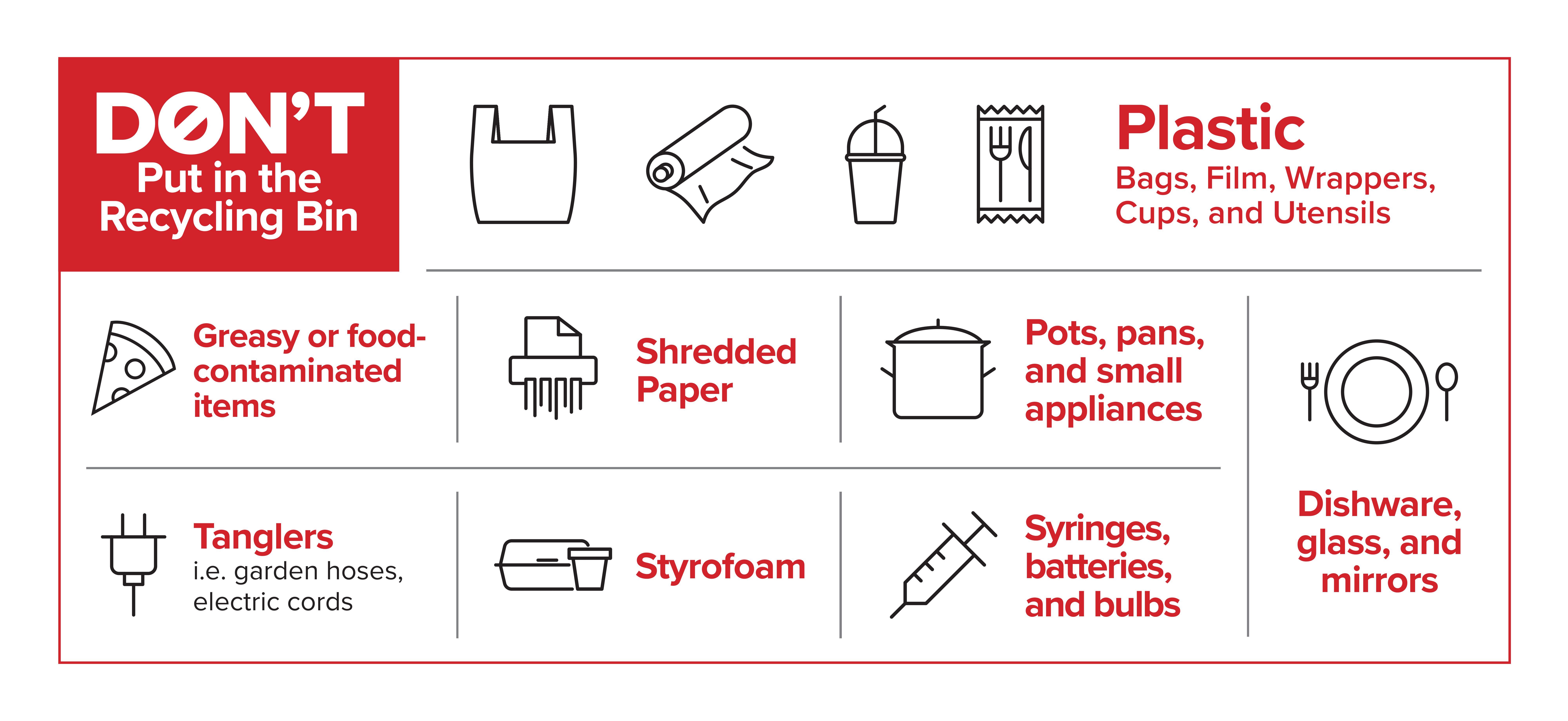 2024 SolidWaste RecyclingInfographic Dont FINAL